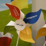 MIX MOTYWACYJNY® praktyczną pomocą dla menedżera