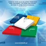 Aby ludziom się chciało