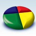 SI Talent Insights – już jest!