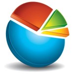 W pogoni za rankingiem kompetencji