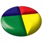 O czterech takich, co wyprowadzili szefa z równowagi