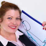 HR – lider projektów