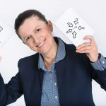 Myślenie wizualne, czyli jak narysować innowacyjne rozwiązanie